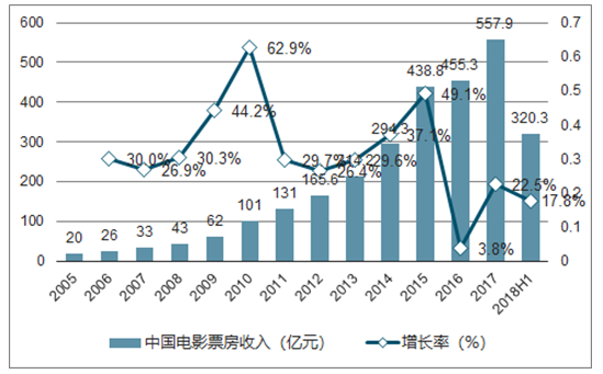 Bti体育(中国区)官方网站入口