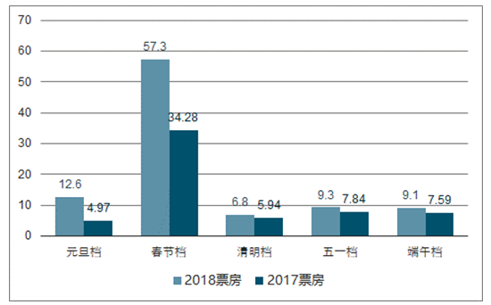 Bti体育(中国区)官方网站入口